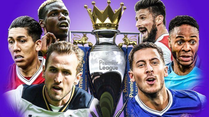 Premier League 2018/19 | Season Roundup 