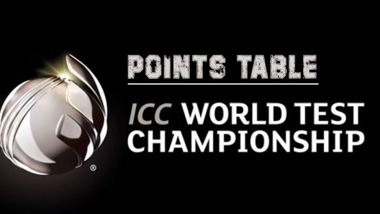 Icc Test Championship Points Table 2019 21 And Team Standings